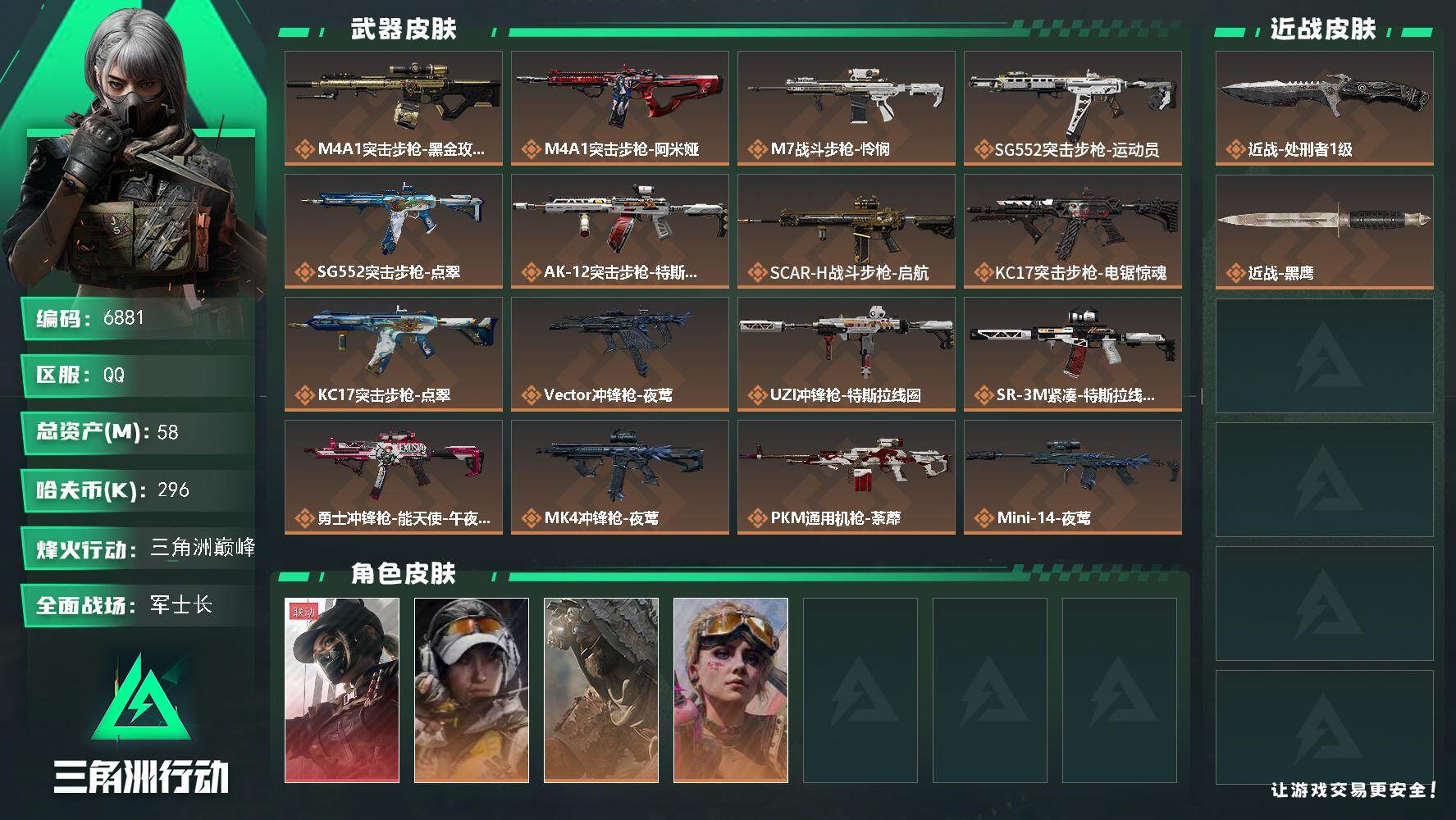 三角洲行动账号QQ总资产(M)：58M/哈夫币(K)：296K/哈夫币(K)：296K/传说枪皮数：22/全面战场等级