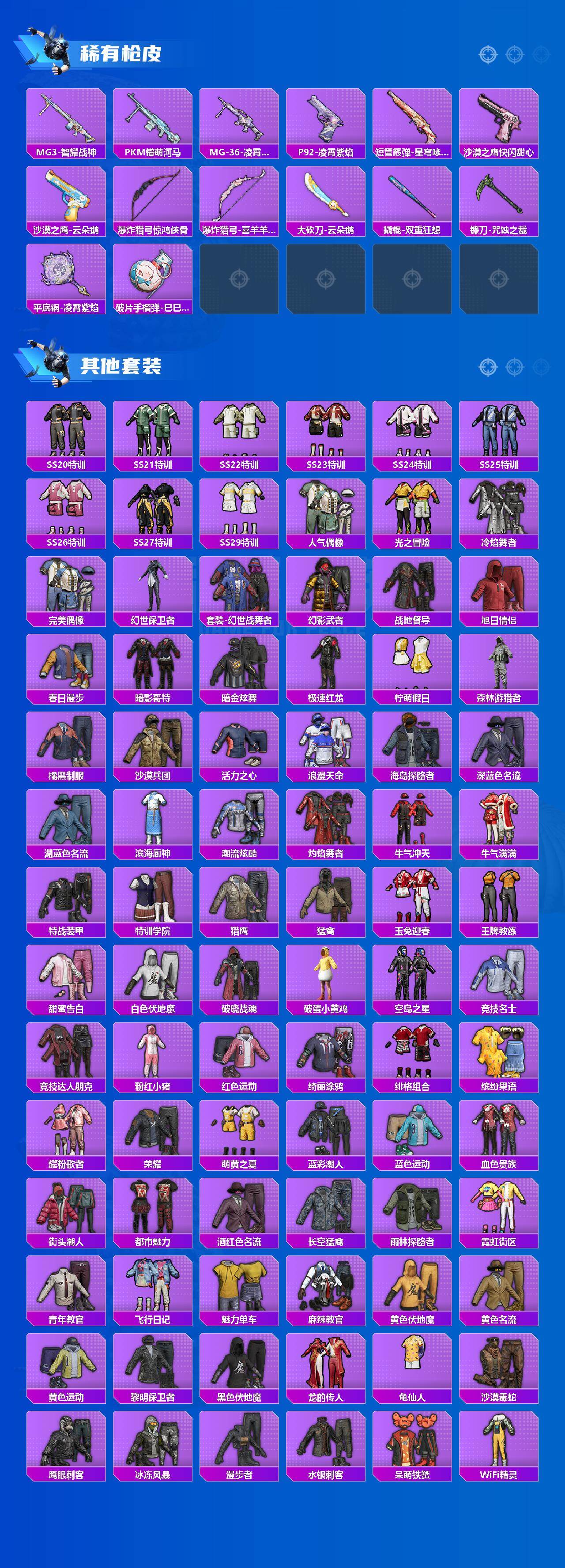 HPQM4141125和平精英账号详情图5