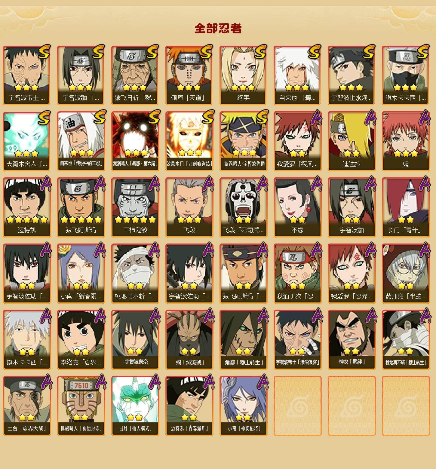 HYEY422773火影忍者账号详情图2