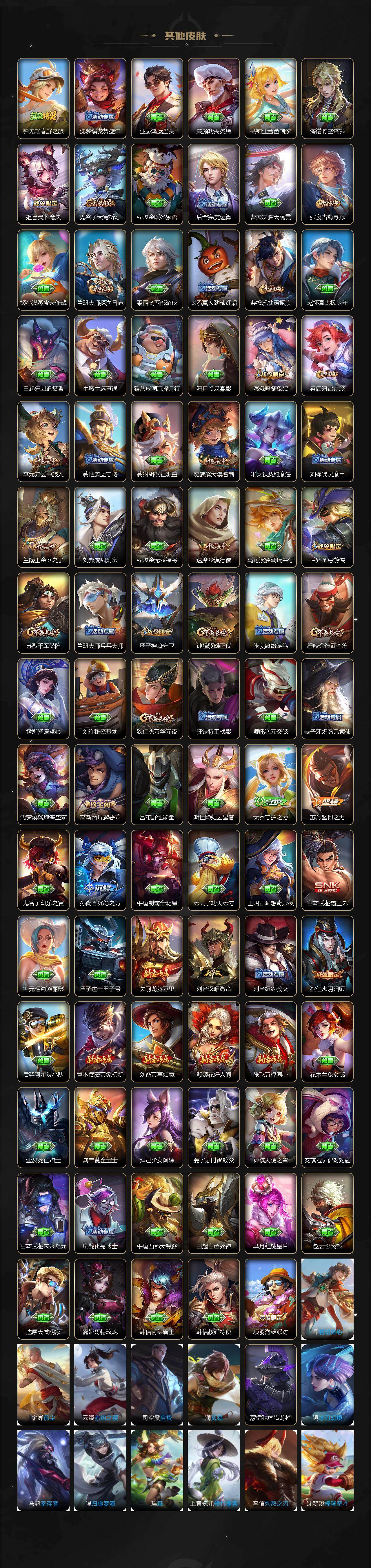 WZJZ4257536王者荣耀账号详情图4