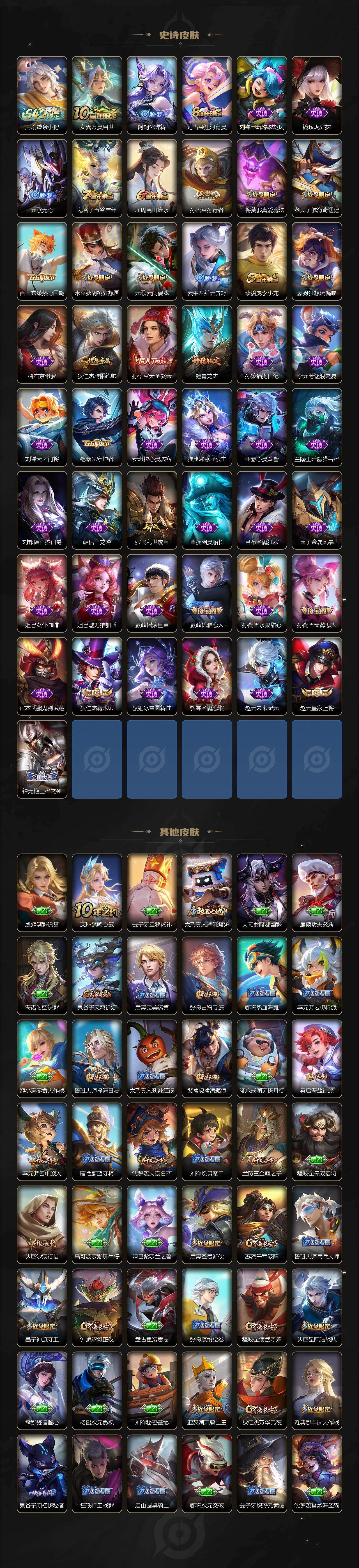 WZLX4249811王者荣耀账号详情图3