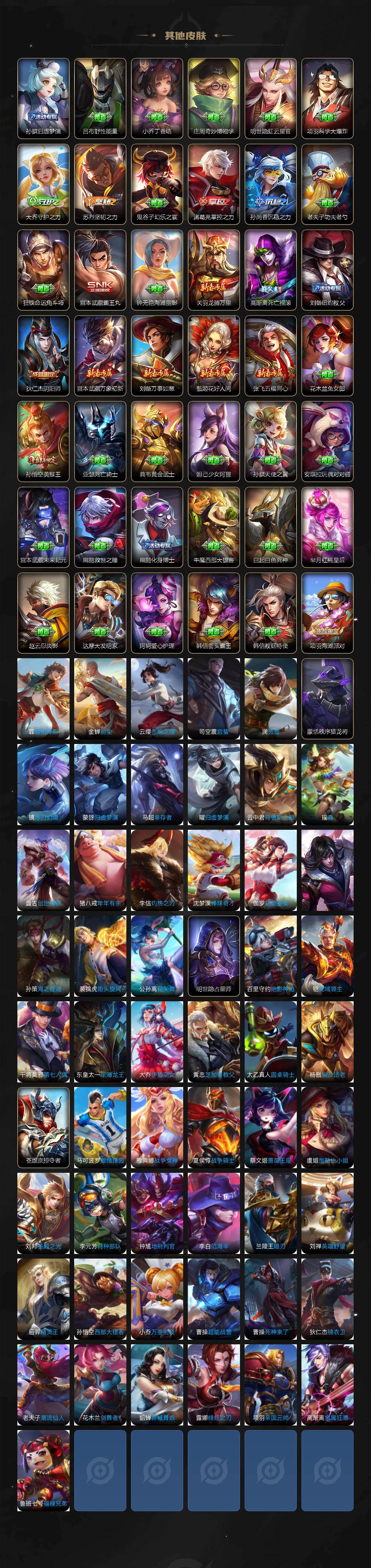 WZLX4249811王者荣耀账号详情图4