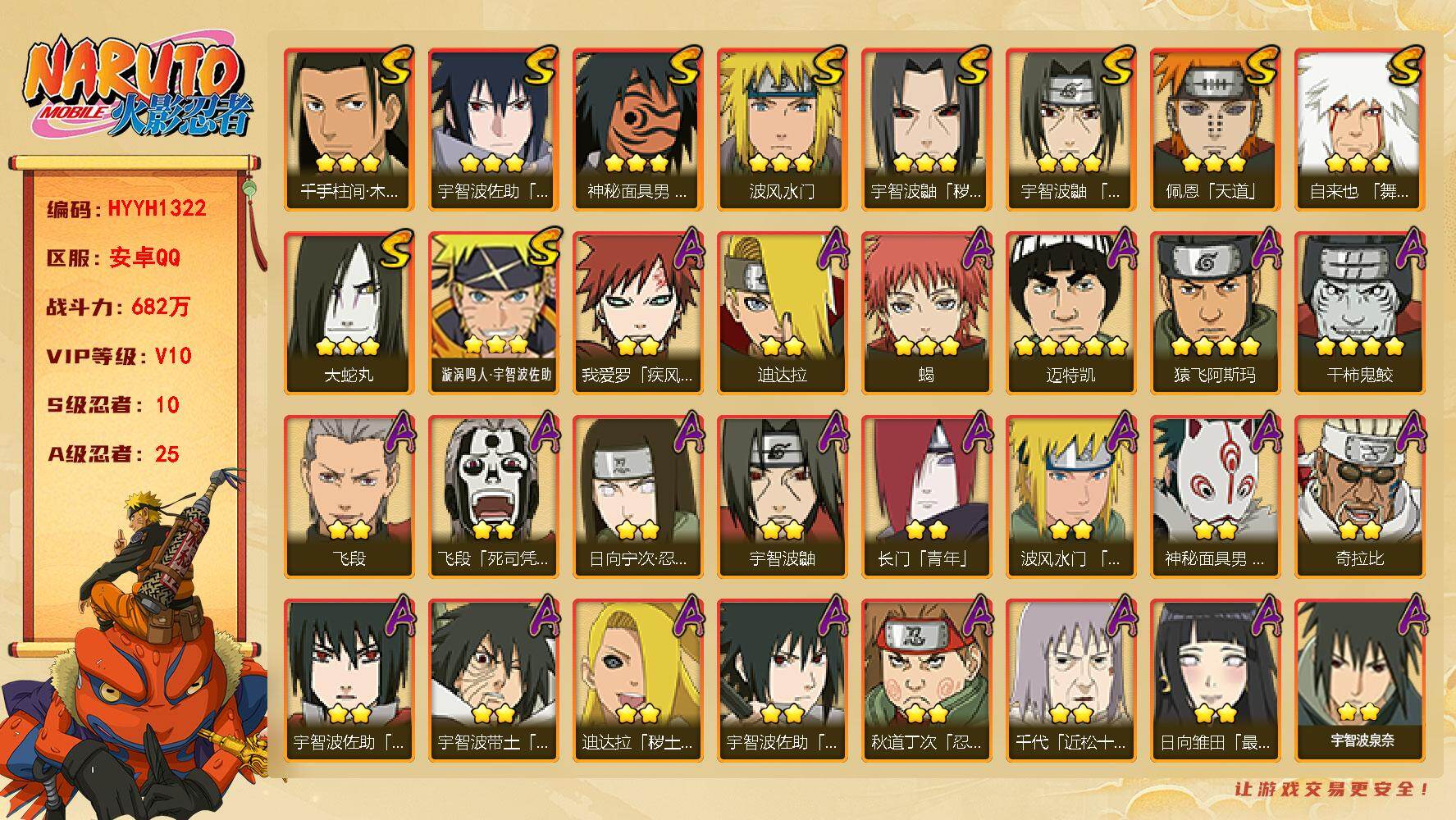 火影忍者账号安卓QQ【HYYH1322】V10/战力682W/S忍10/A忍25/4星干柿鬼鲛/2星日向宁次「忍界大战」/2星大野木「侠隐江湖」/2星我爱罗「疾风传」/2星飞段「死司凭血」/2星宇智波鼬/3星宇智波佐助