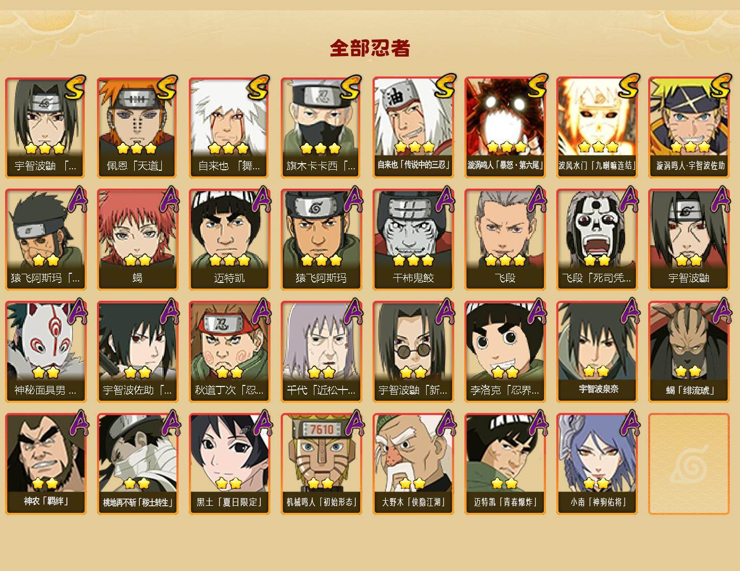 HYLX422779火影忍者账号详情图2