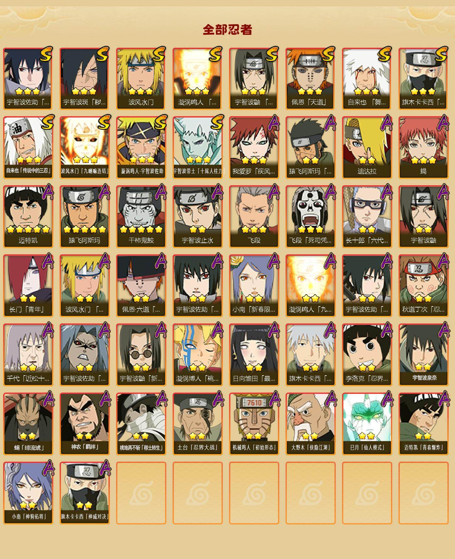 HYLX422784火影忍者账号详情图2