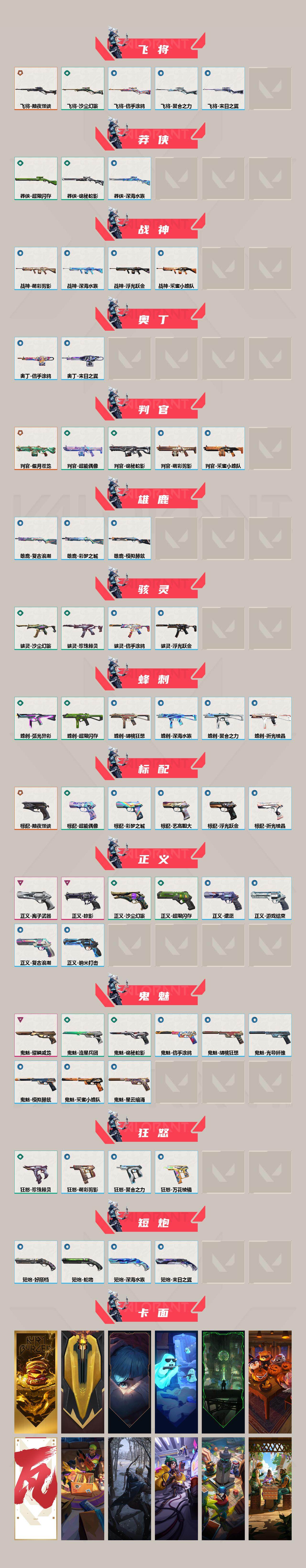 【套装】:2022全球冠军赛套装,《双城之战》收藏套装,黯夜怪谈套装,耀鳞威龙套装
【英雄】:幻棱,炼狱,维斯,暮蝶,钛狐,壹决,铁臂,捷风,雷兹,幽影,不死鸟,贤者,猎枭,蝰蛇,零,芮娜,奇乐,尚