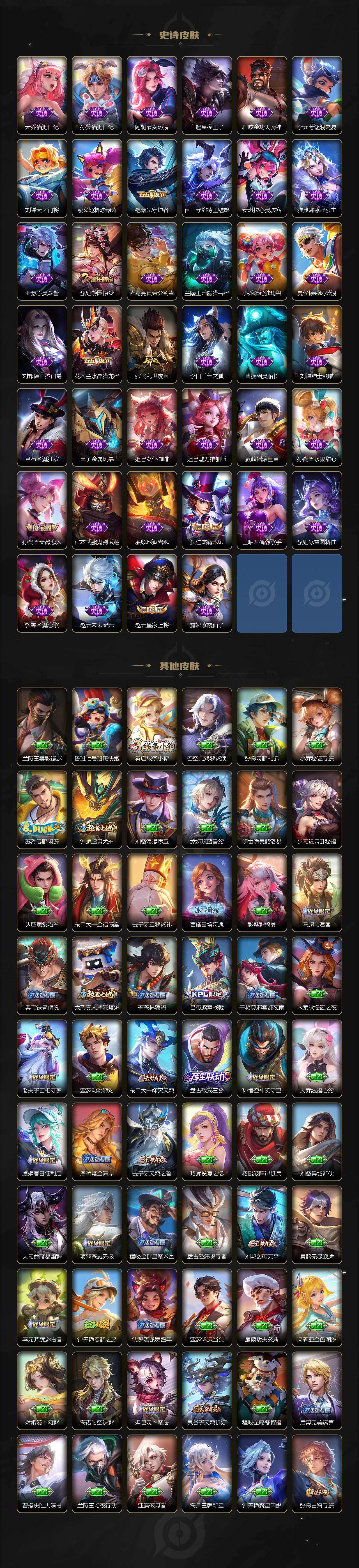 WZLX4250976王者荣耀账号详情图4