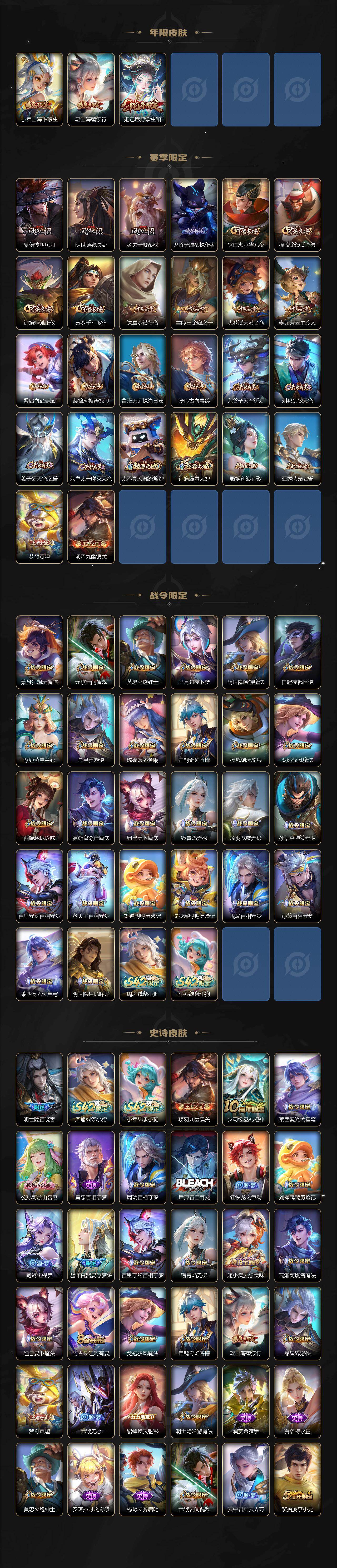 WZQM4245324王者荣耀账号详情图4