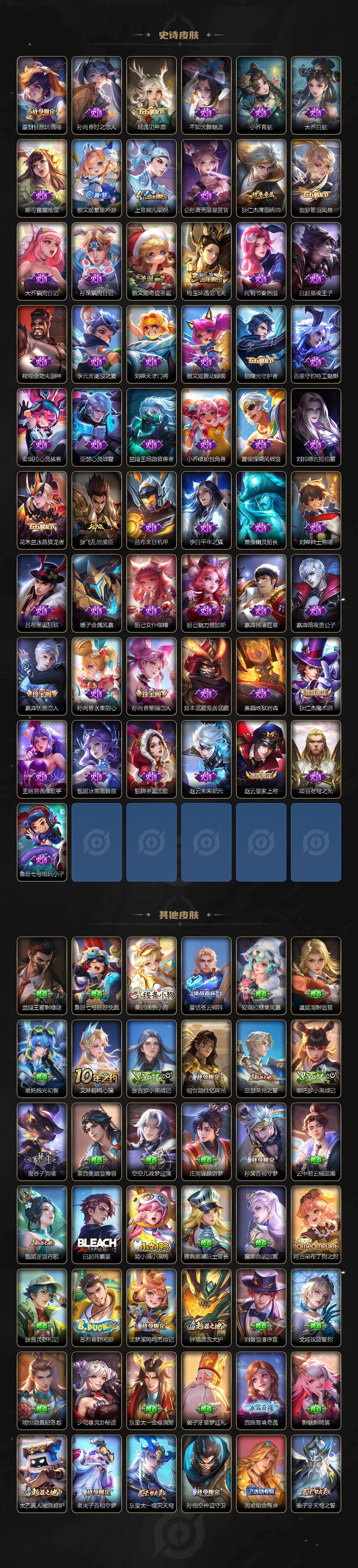 WZQM4245324王者荣耀账号详情图5