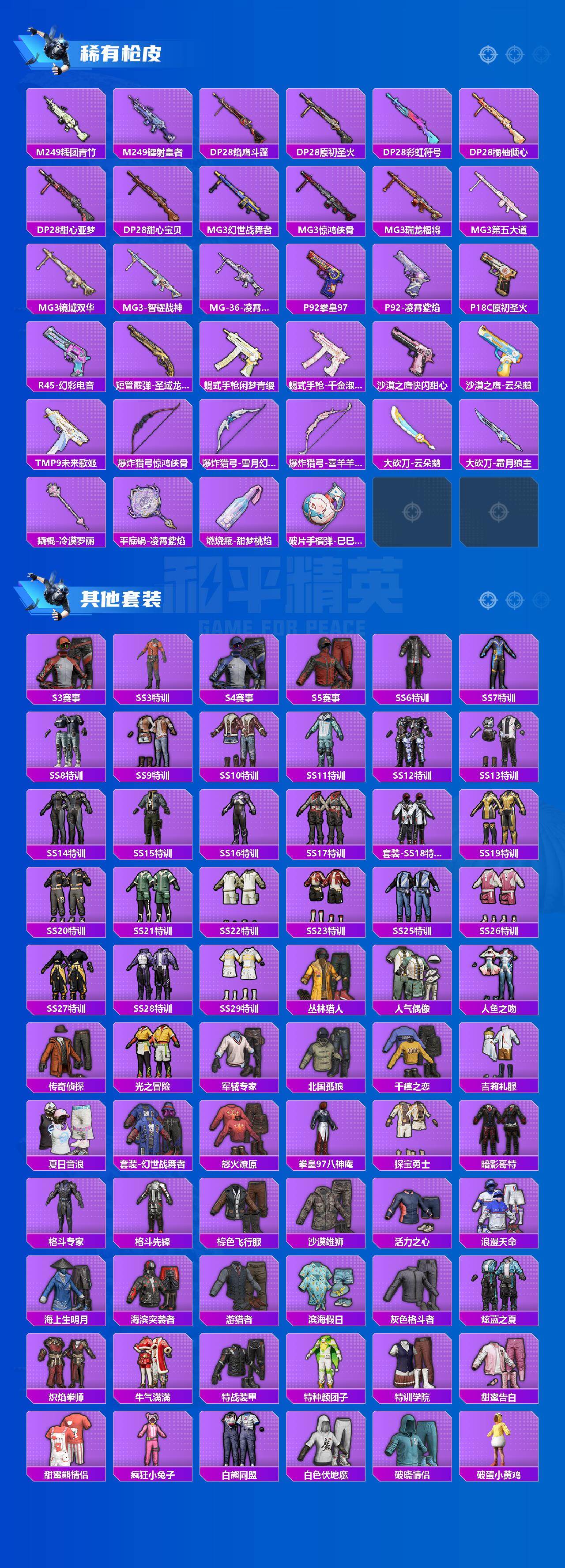 HPQM4140446和平精英账号详情图6