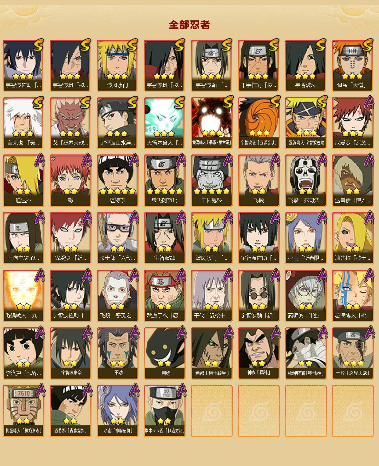 HYQM422468火影忍者账号详情图3