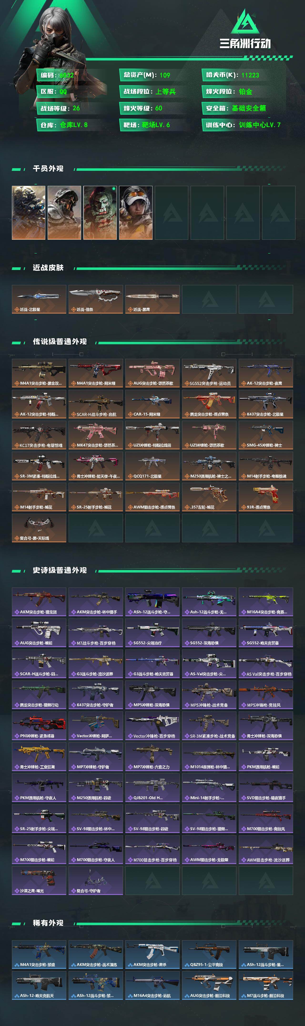 SJZCMW480409三角洲行动账号详情图2