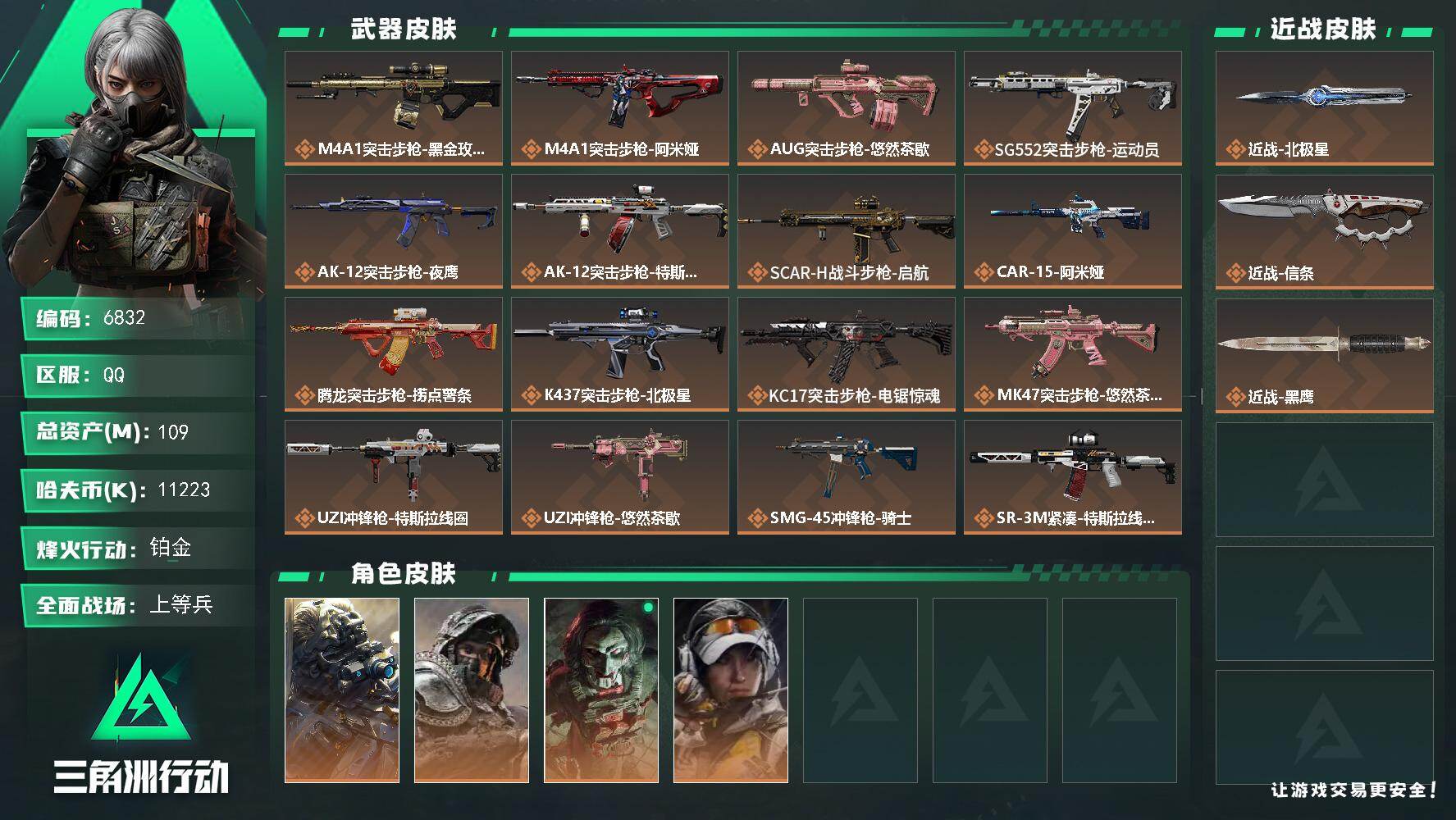 三角洲行动账号QQ总资产(M)：109M/哈夫币(K)：11223K/哈夫币(K)：11223K/传说枪皮数：26/全