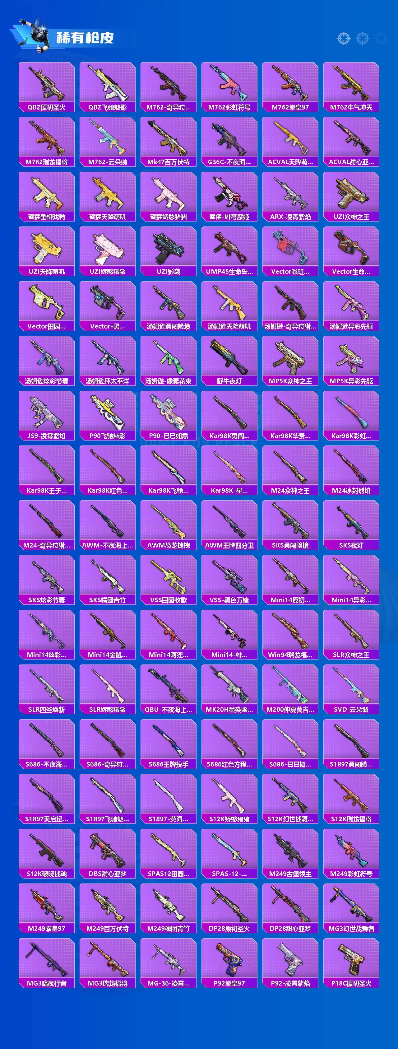 HPLX4137366和平精英账号详情图3