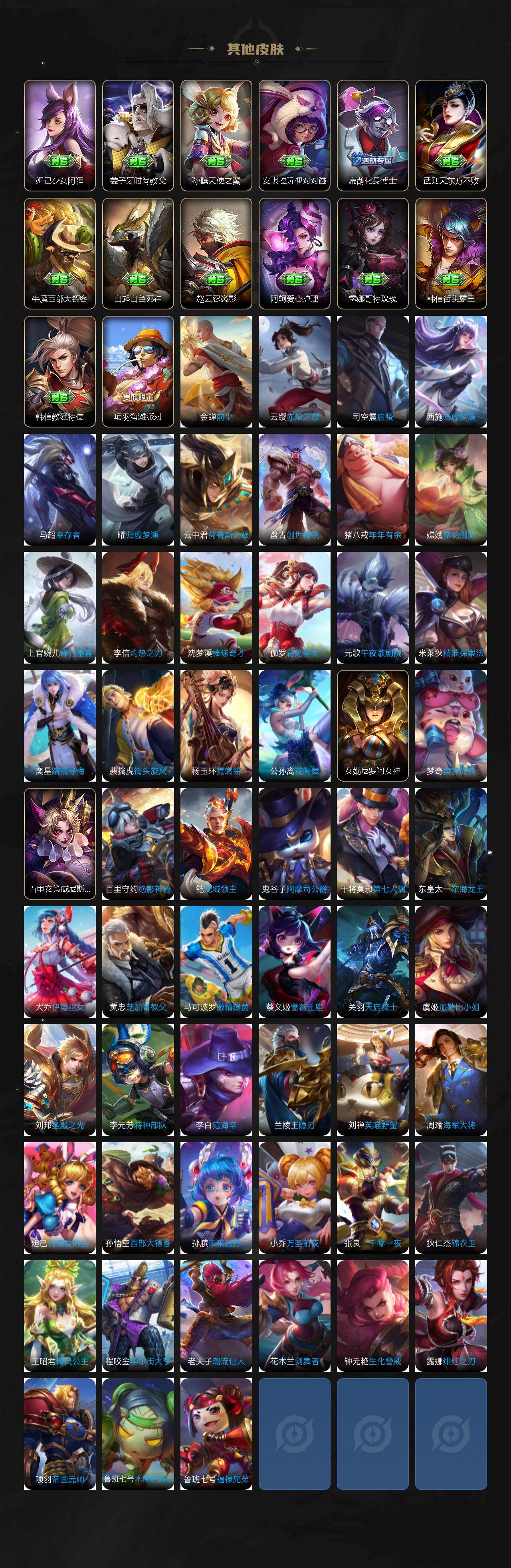 WZLX4246283王者荣耀账号详情图5 WZLX4246283王者荣耀账号详情图5