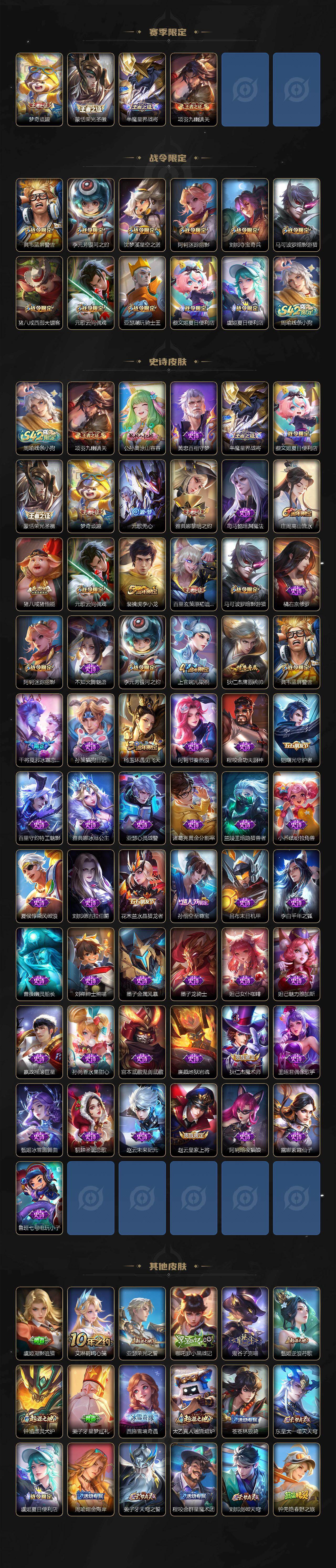 WZLX4246289王者荣耀账号详情图3