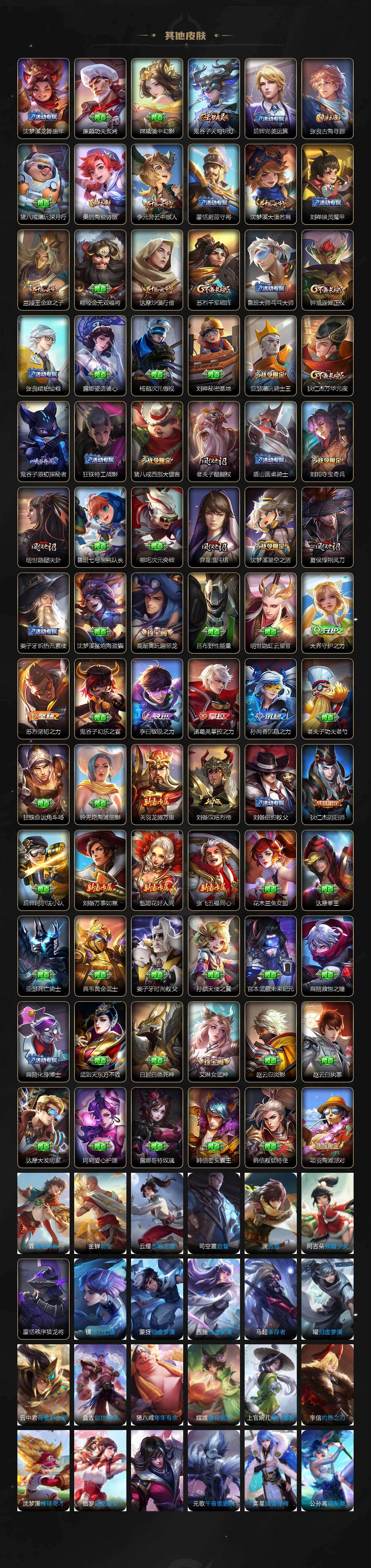 WZLX4246289王者荣耀账号详情图4