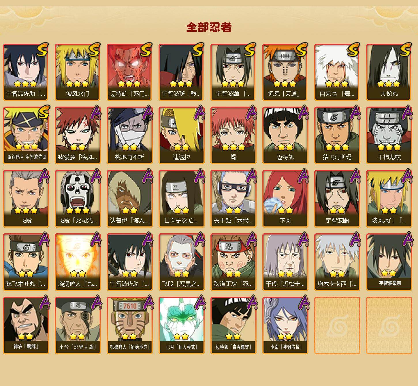 HYLFY422273火影忍者账号详情图2