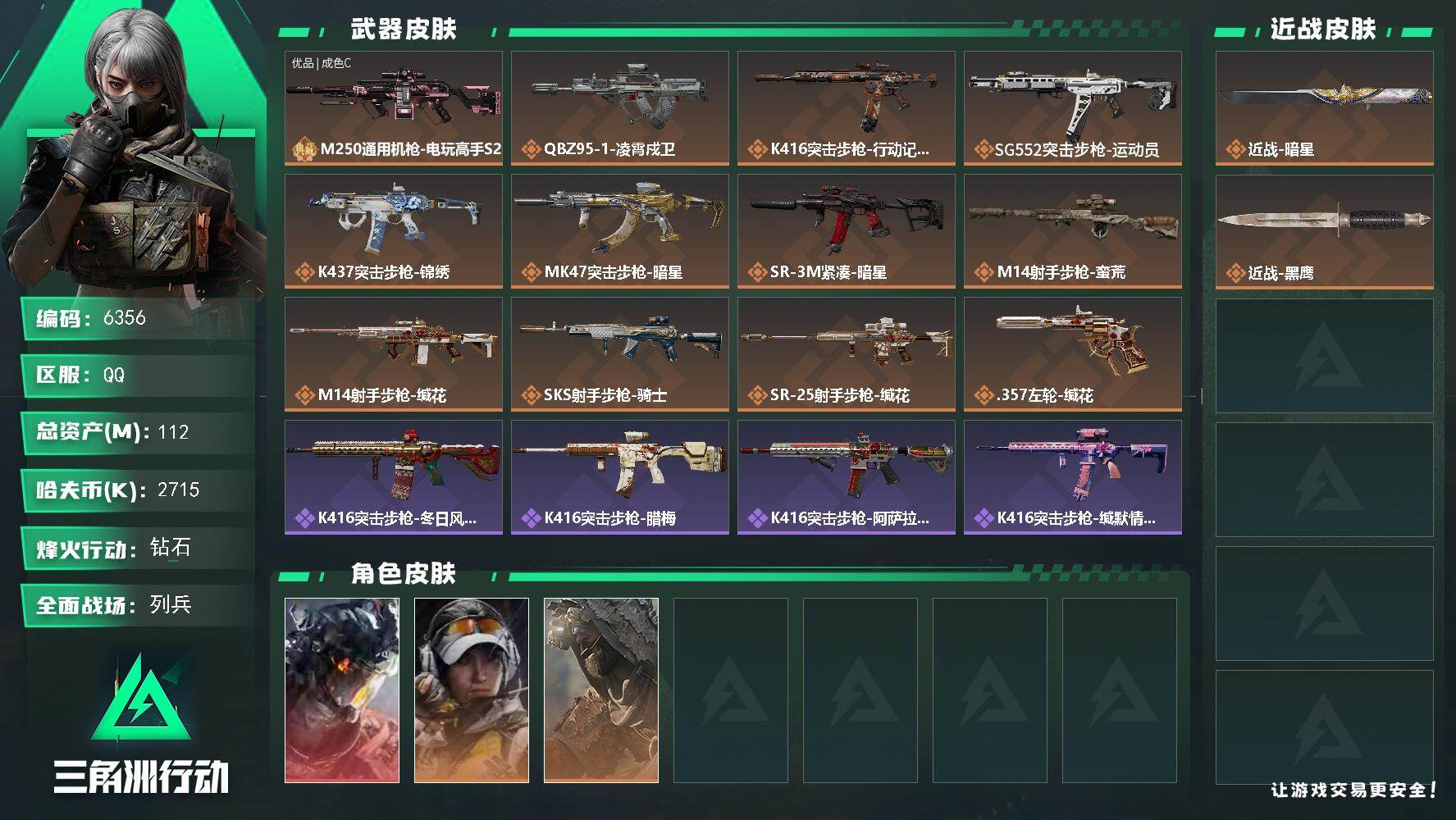 三角洲行动账号QQ总资产(M)：112M/哈夫币(K)：2715K/哈夫币(K)：2715K/传说枪皮数：12/全面战