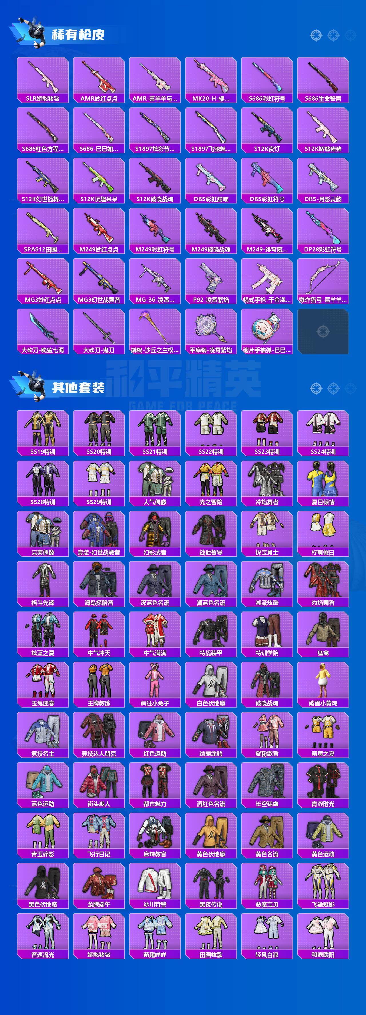 HPLX4136199和平精英账号详情图3