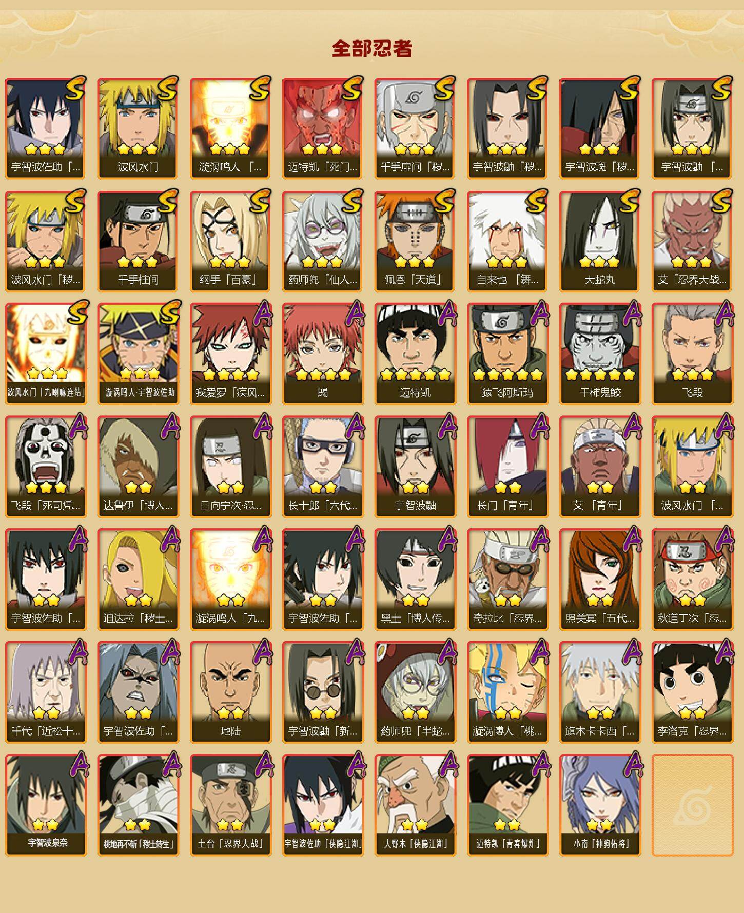 HYLX422311火影忍者账号详情图2