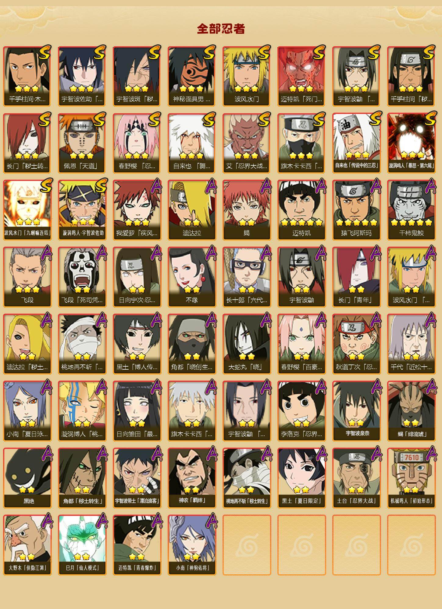 HYLX422314火影忍者账号详情图2