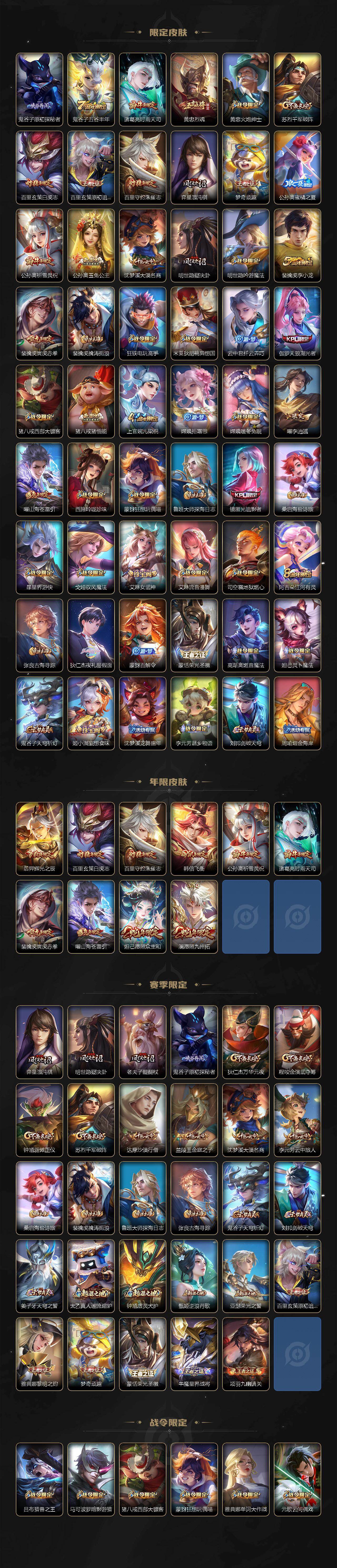 WZQM4246795王者荣耀账号详情图4