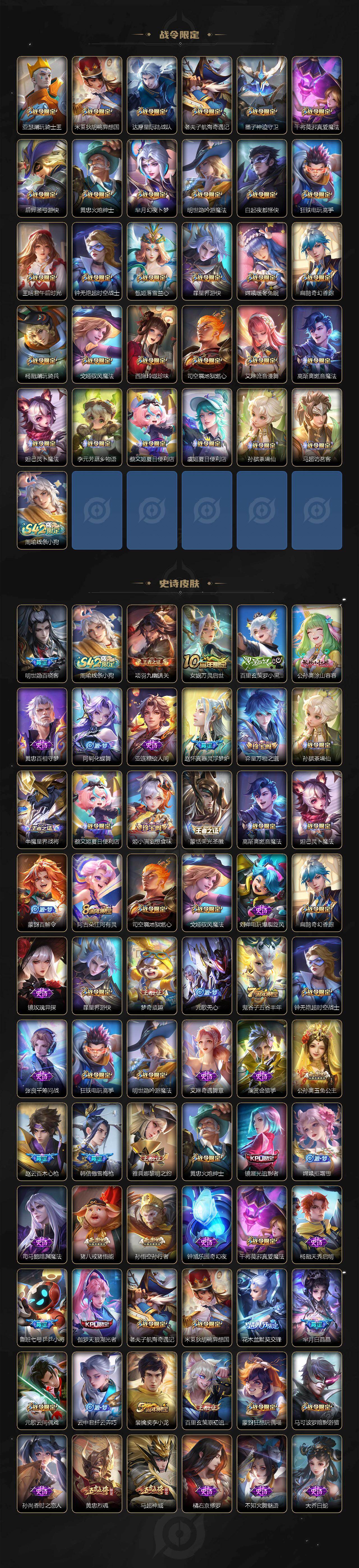 WZQM4246795王者荣耀账号详情图5