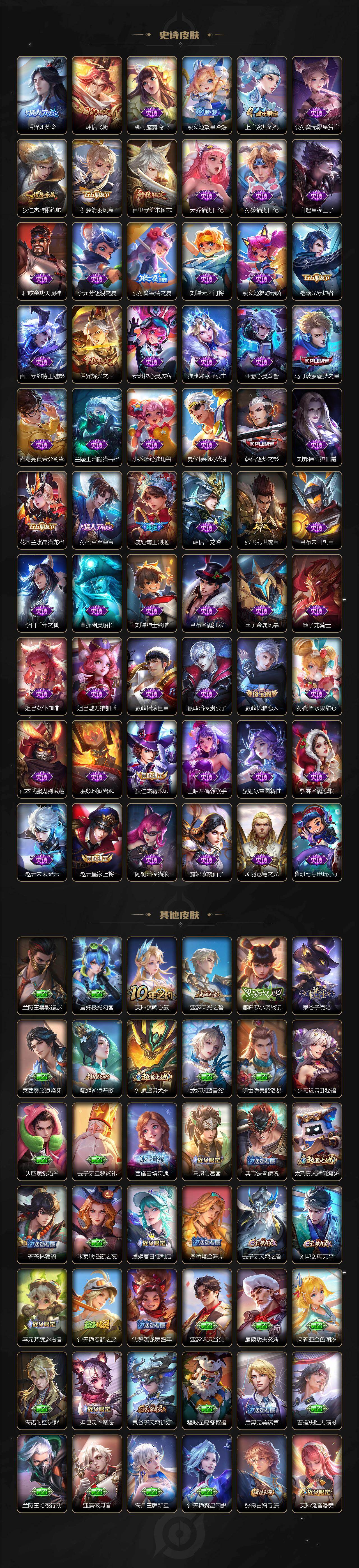 WZQM4246795王者荣耀账号详情图6