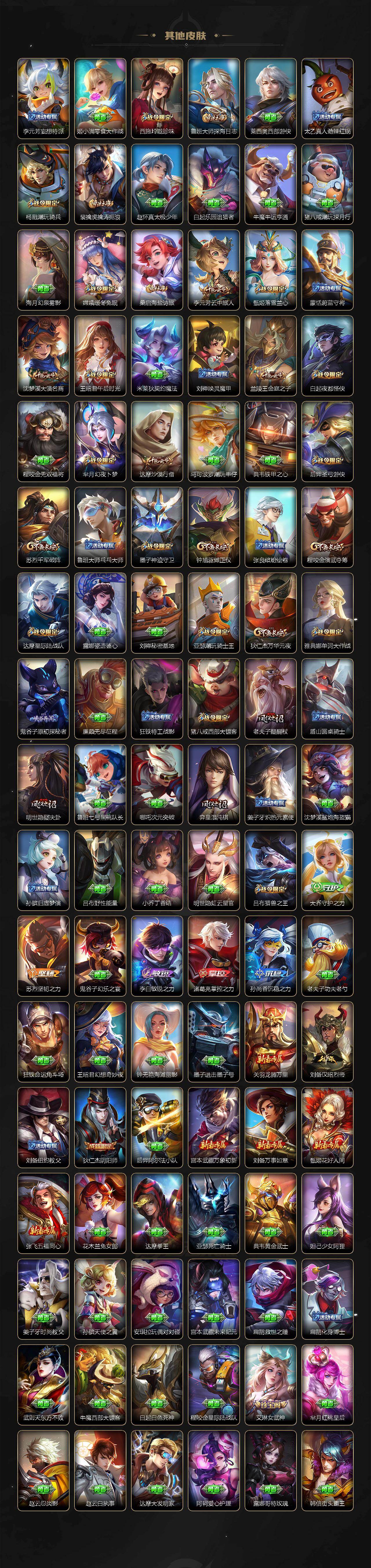 WZQM4246795王者荣耀账号详情图7