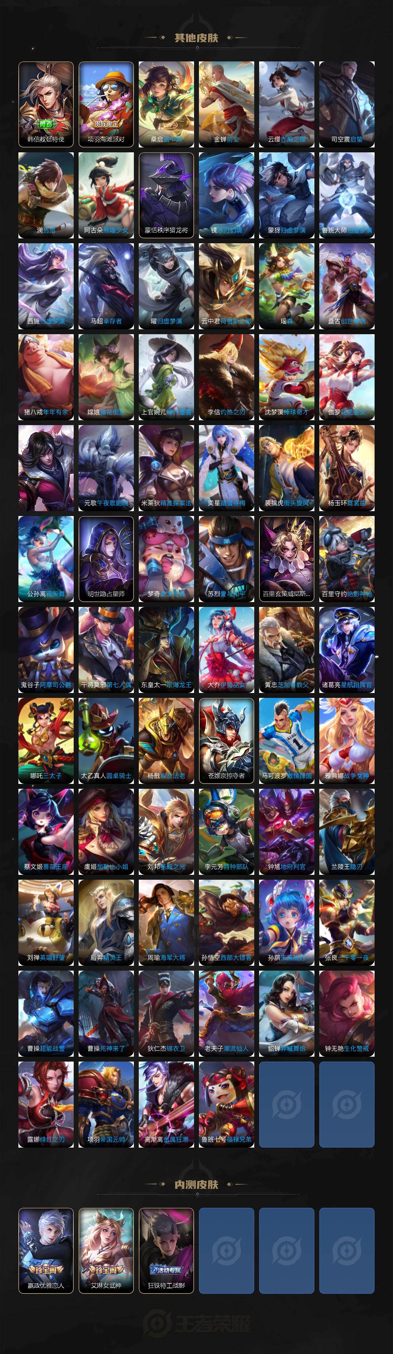 WZQM4246795王者荣耀账号详情图8