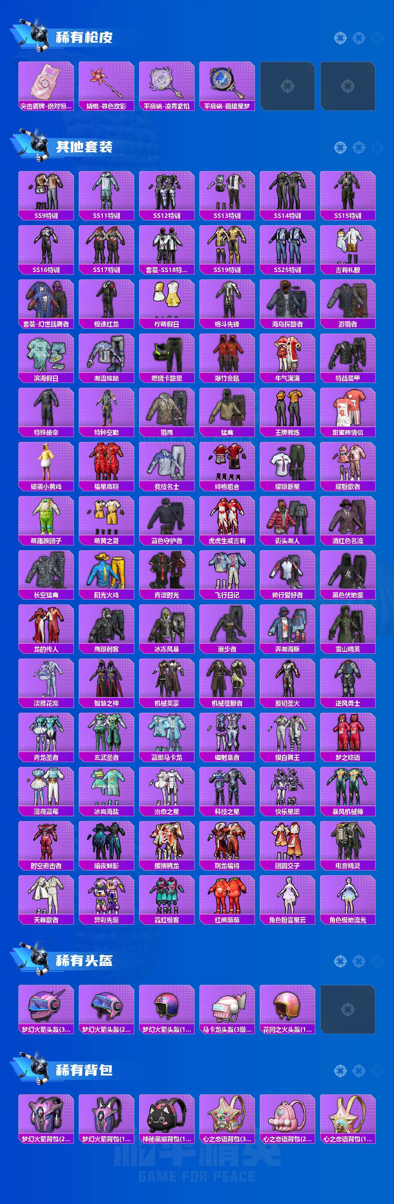 HPLE4137421和平精英账号详情图4 HPLE4137421和平精英账号详情图4