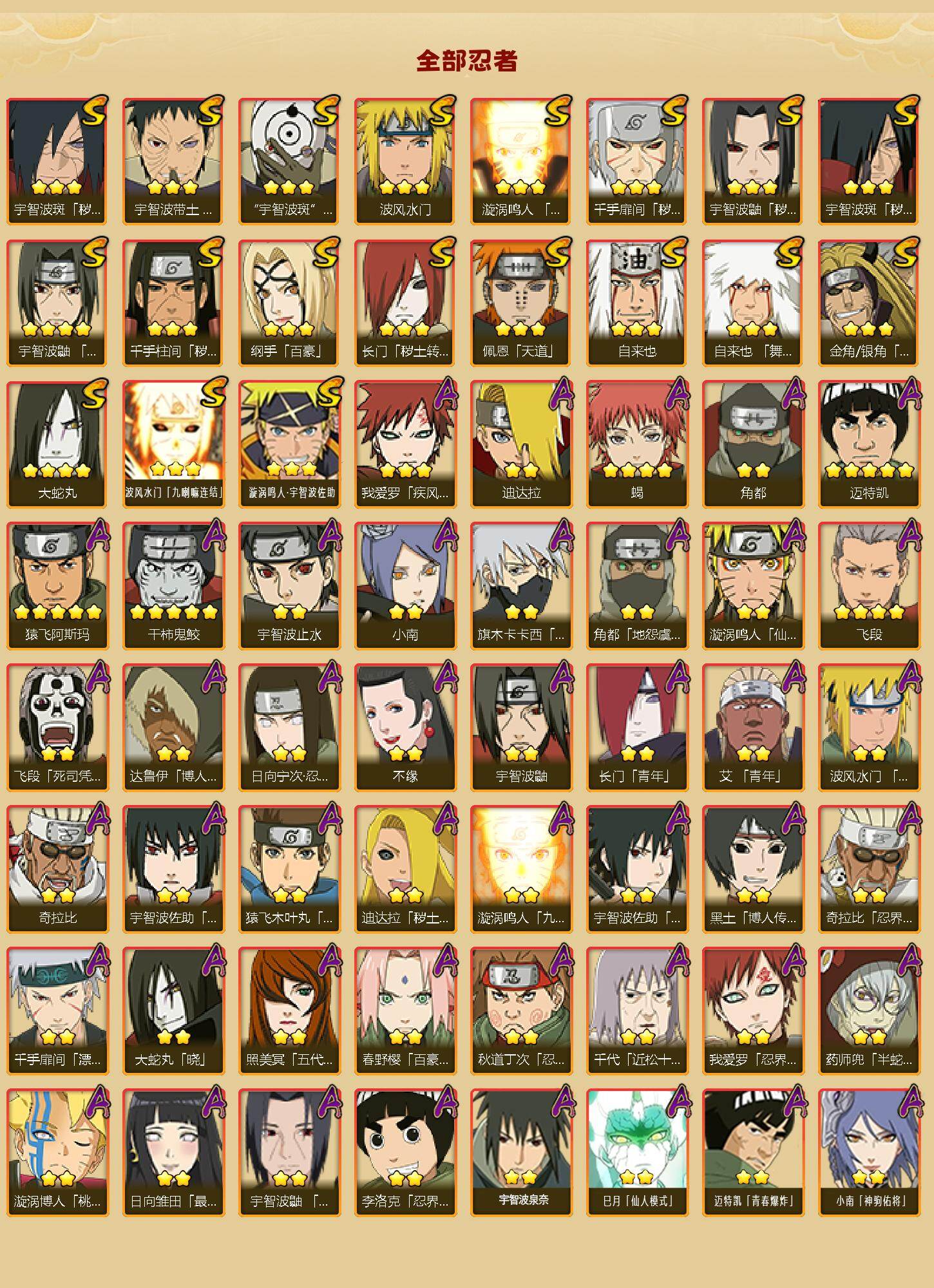 HYLX422334火影忍者账号详情图2