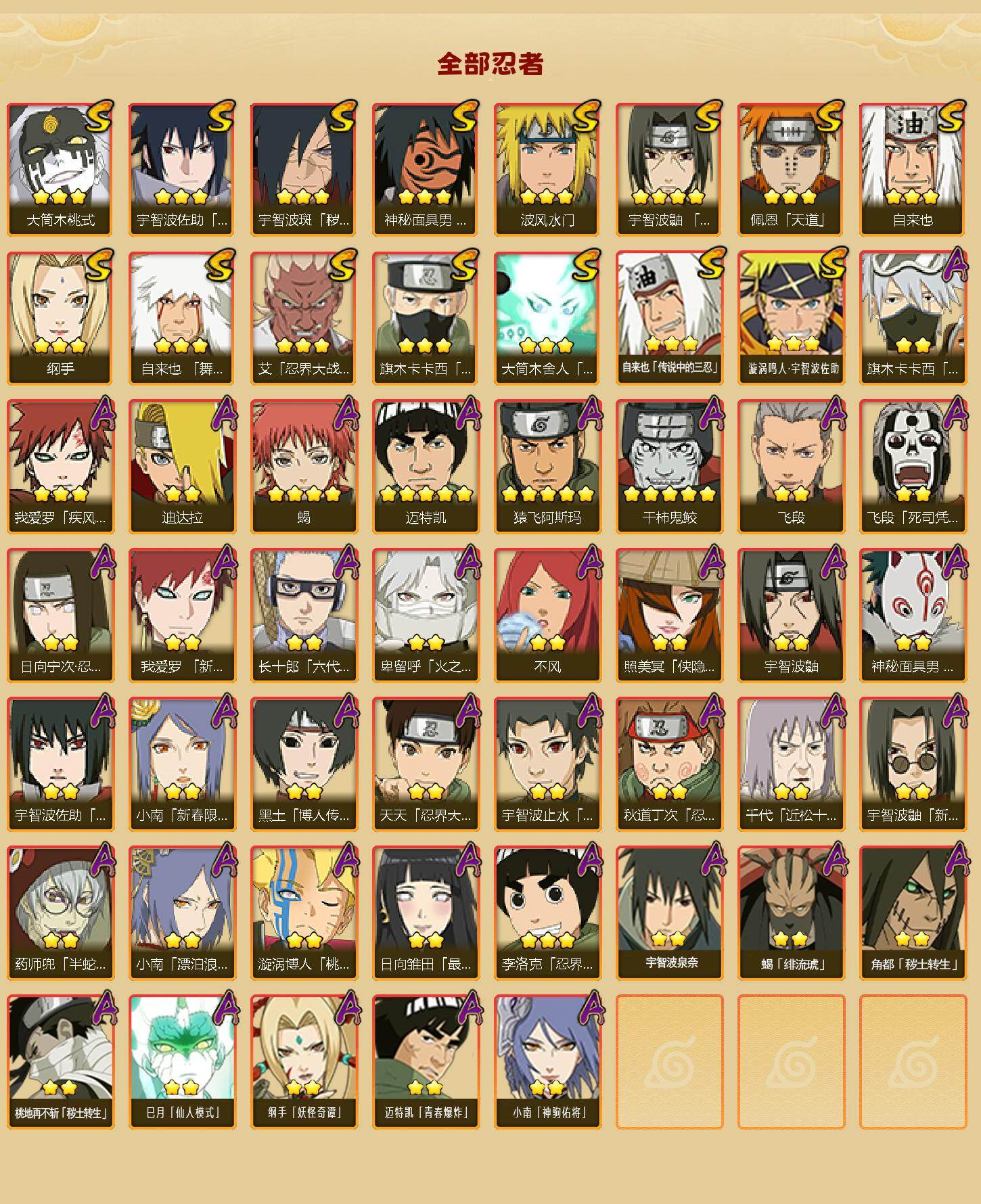 HYLX422338火影忍者账号详情图2