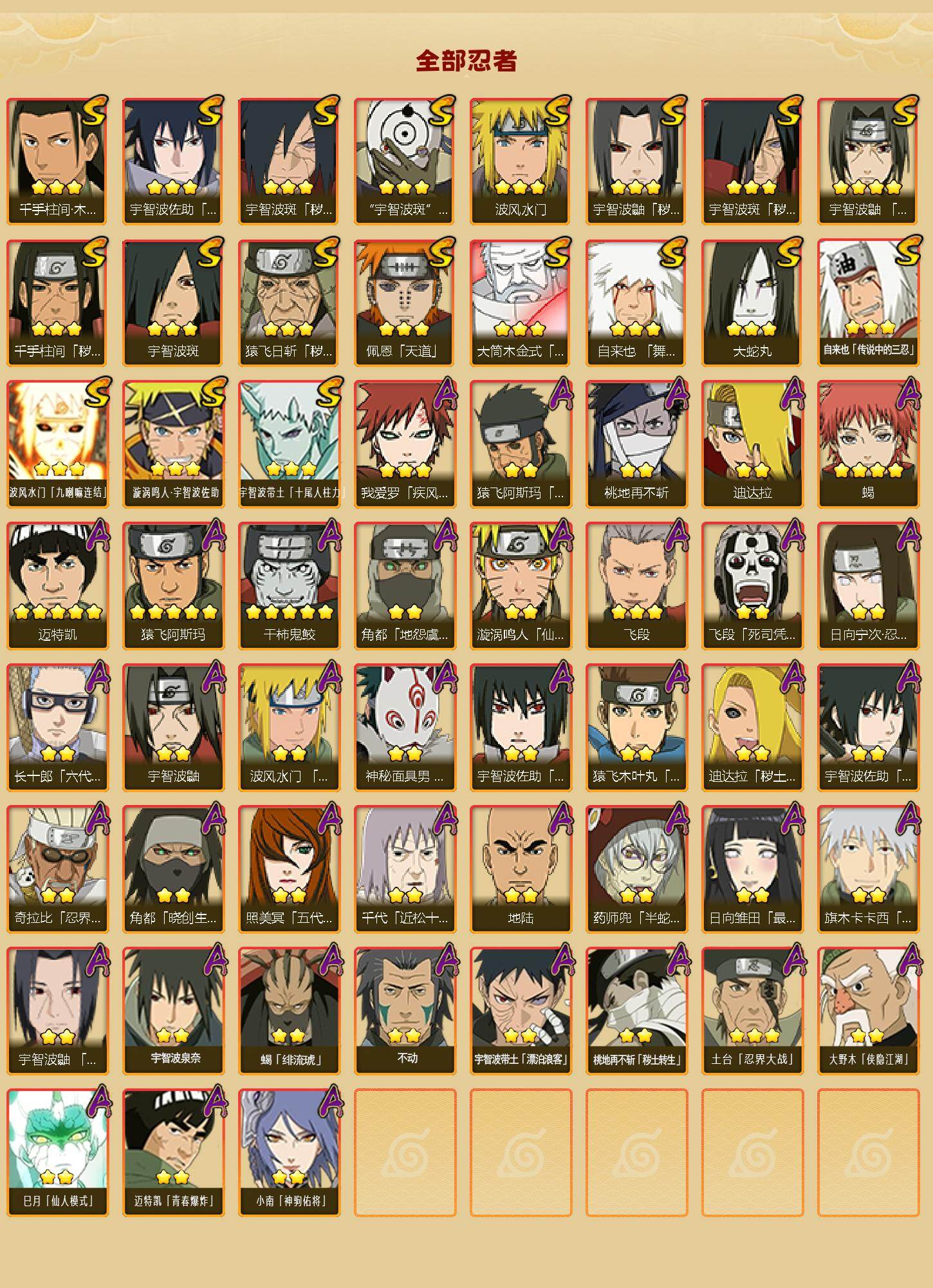 HYLX422634火影忍者账号详情图3