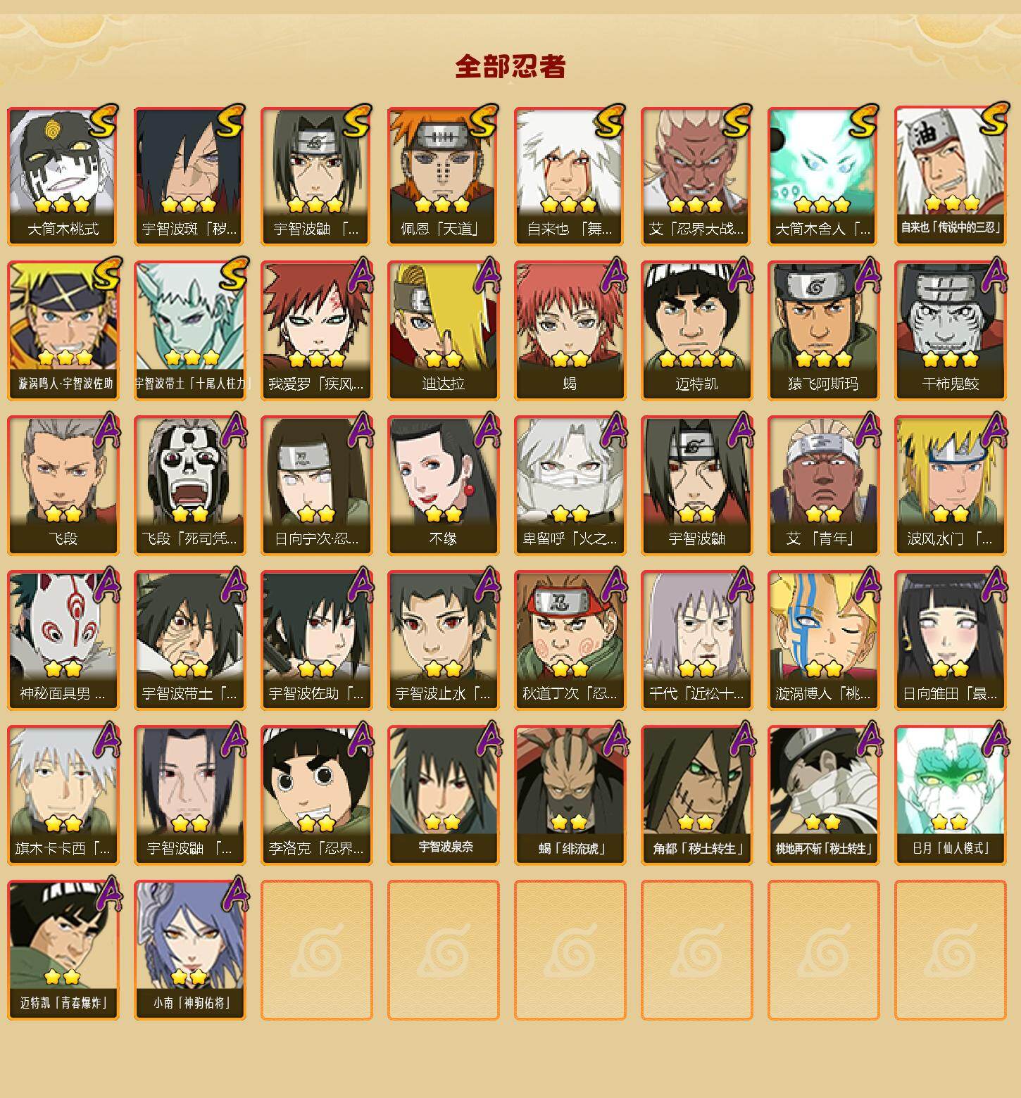 HYLX422346火影忍者账号详情图2