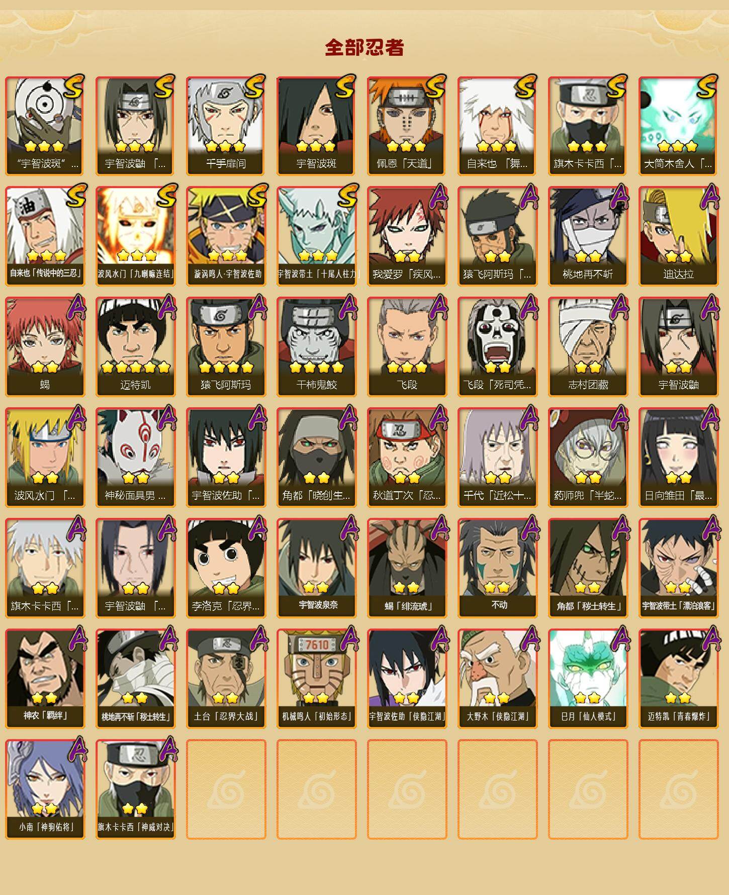 HYEY422478火影忍者账号详情图2