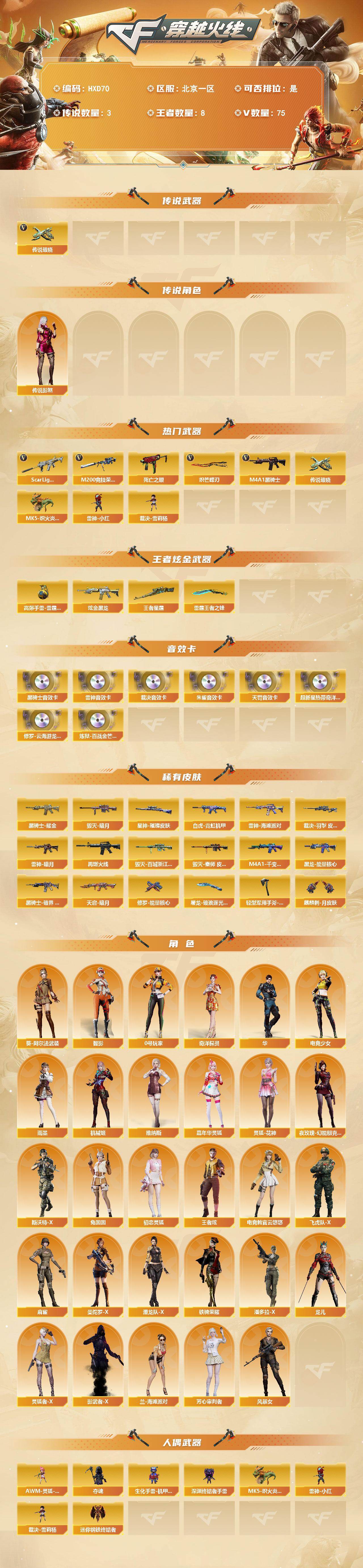 CFEY464028穿越火线账号详情图2