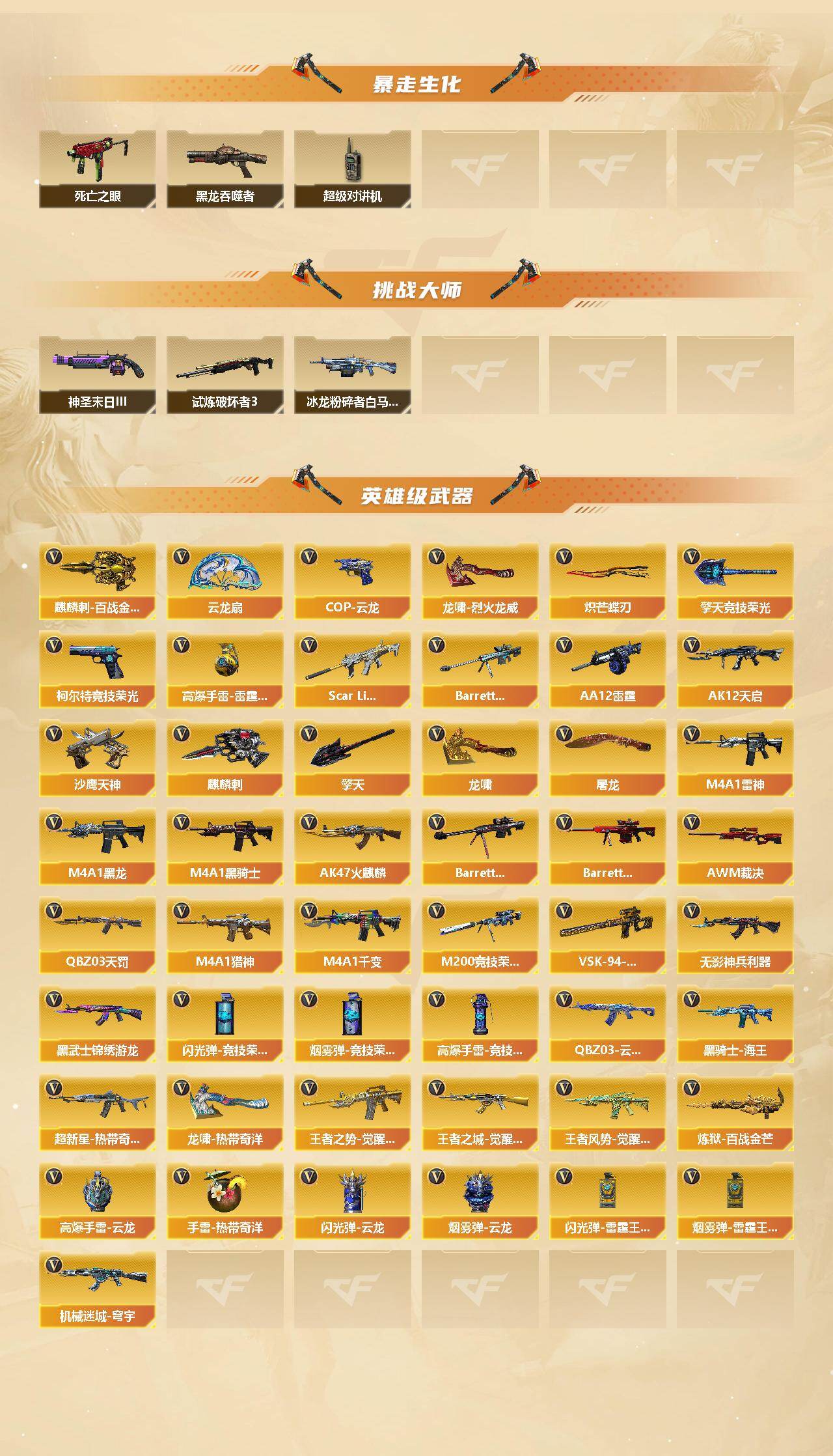 CFEY464028穿越火线账号详情图3