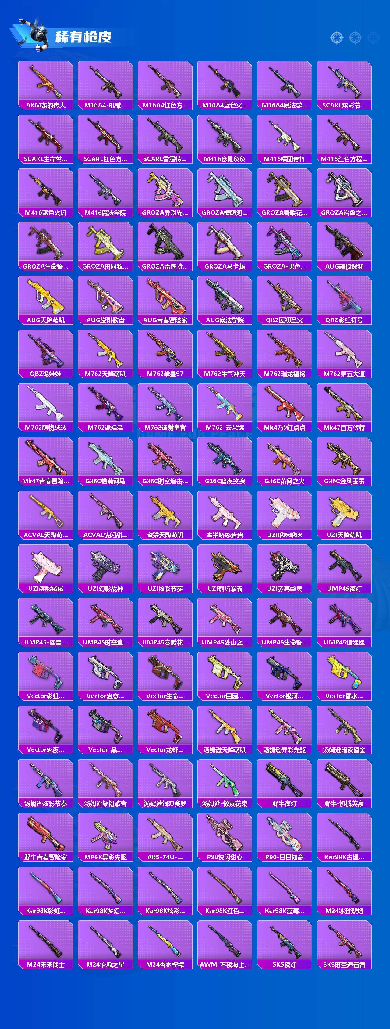 HPLX4136779和平精英账号详情图3