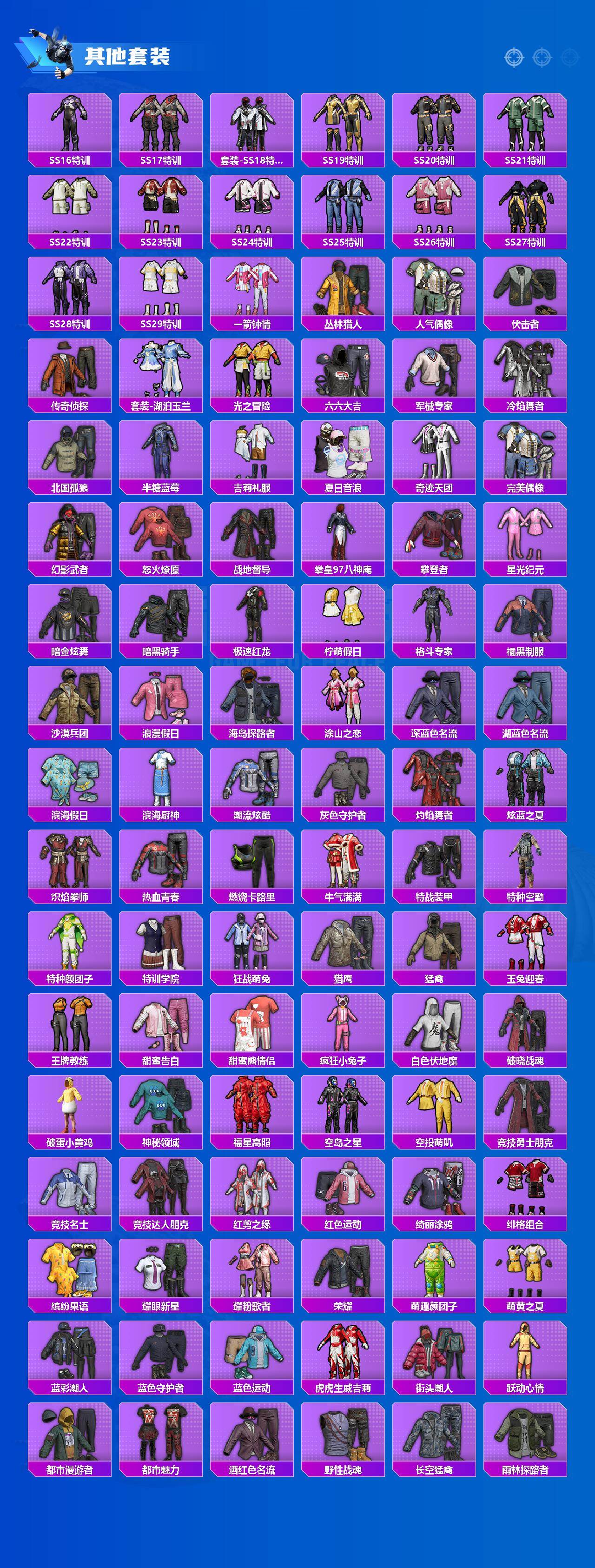 HPLX4136779和平精英账号详情图5