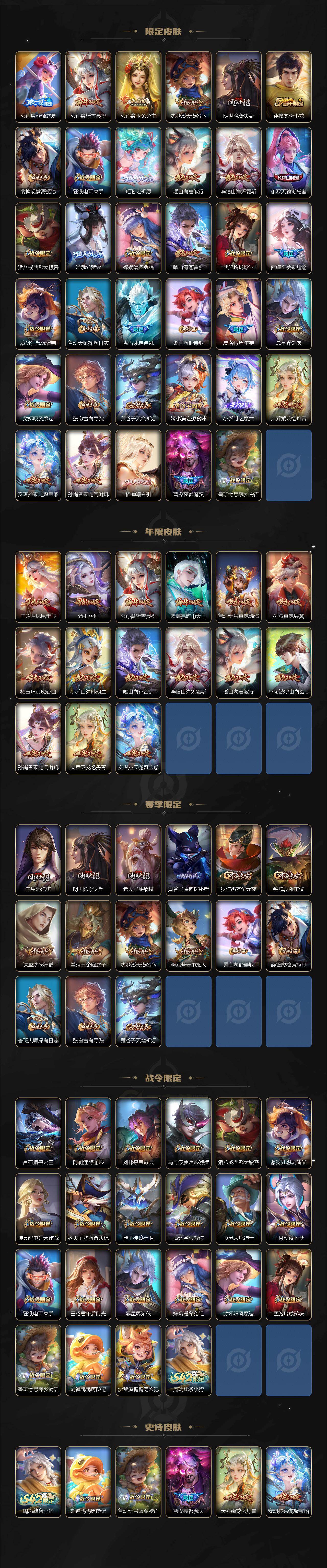 WZLX4247931王者荣耀账号详情图3