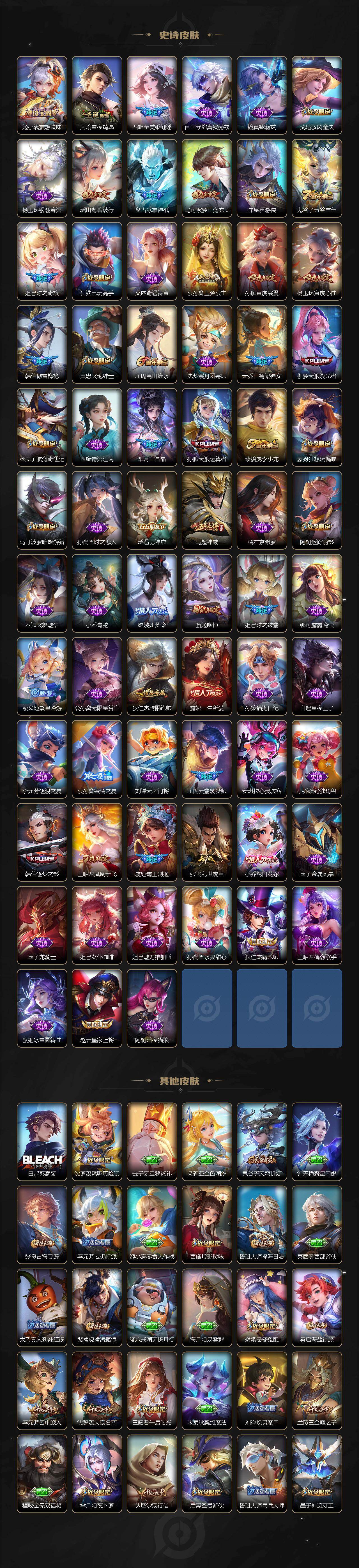 WZLX4247931王者荣耀账号详情图4