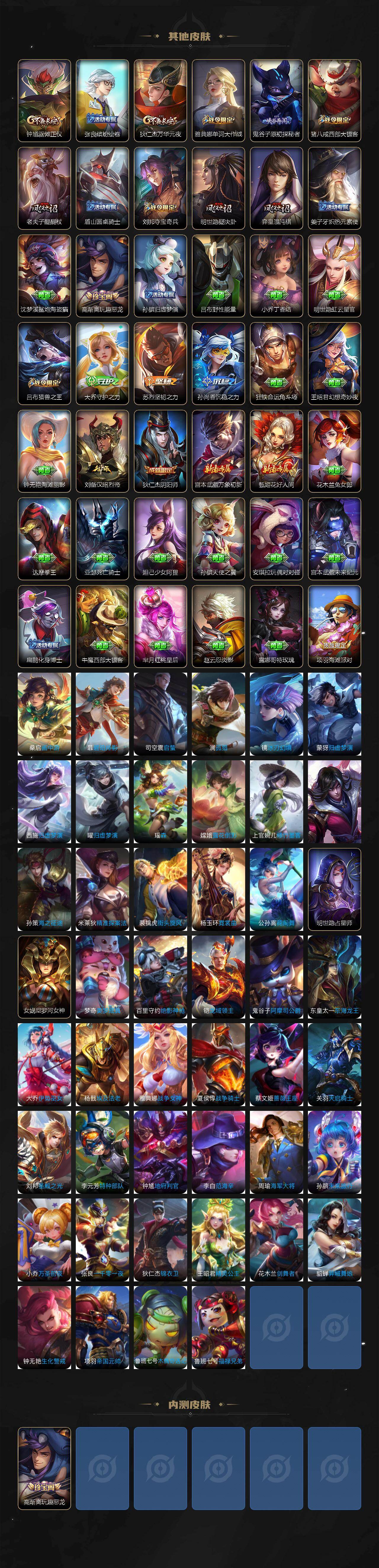 WZLX4247931王者荣耀账号详情图5