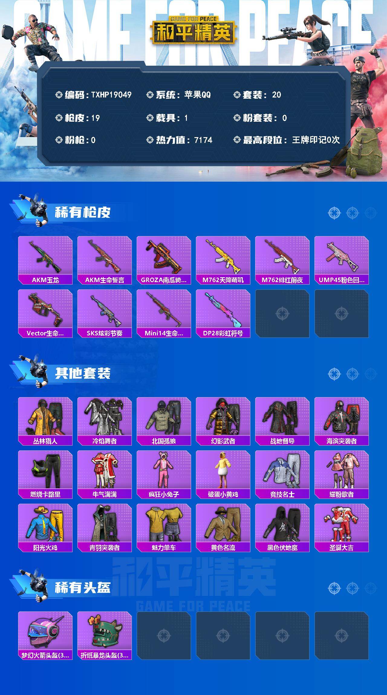 和平精英账号苹果QQ1载具-20套装-19枪皮-【TXHP19049】苹果 手Q-0粉装-0特效枪-1载具-0粉色飞行器