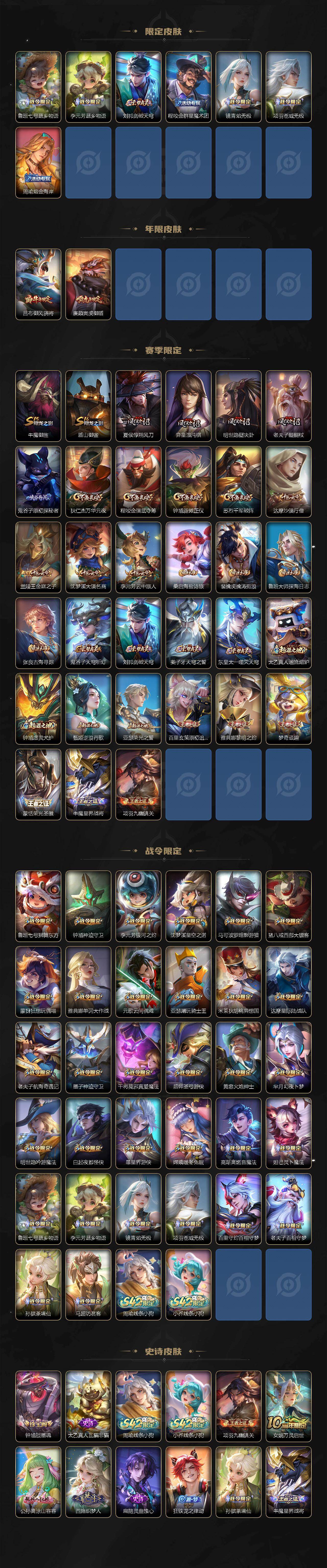 WZLX4251124王者荣耀账号详情图3 WZLX4251124王者荣耀账号详情图3