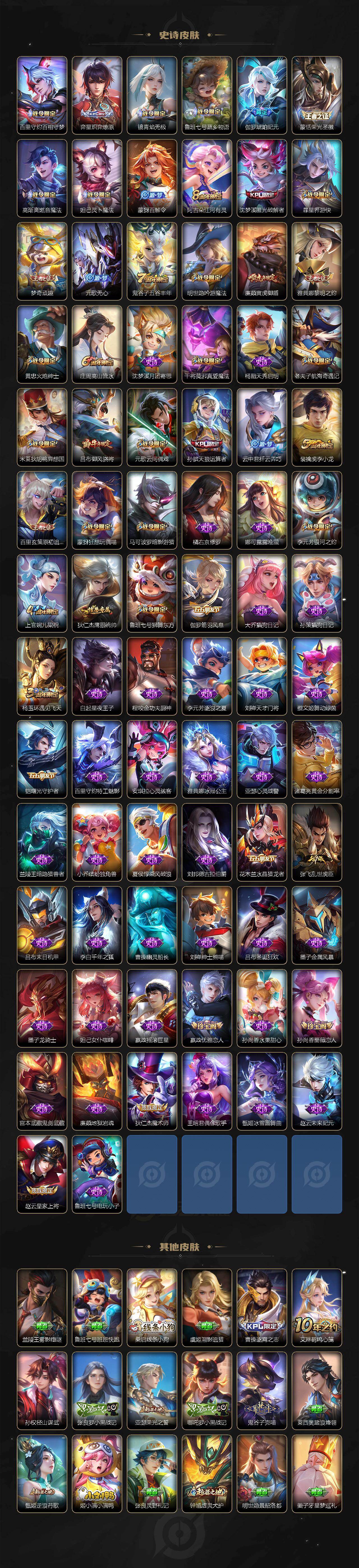 WZLX4251124王者荣耀账号详情图4 WZLX4251124王者荣耀账号详情图4