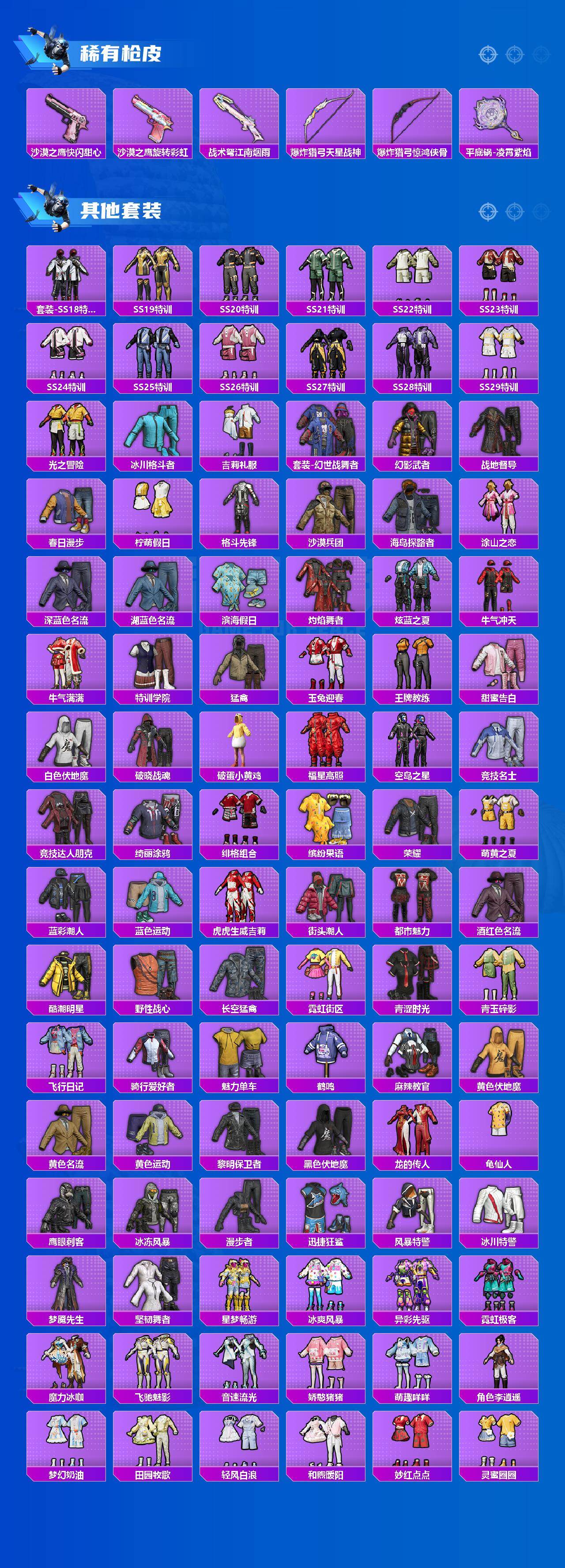 HPQM4138725和平精英账号详情图5