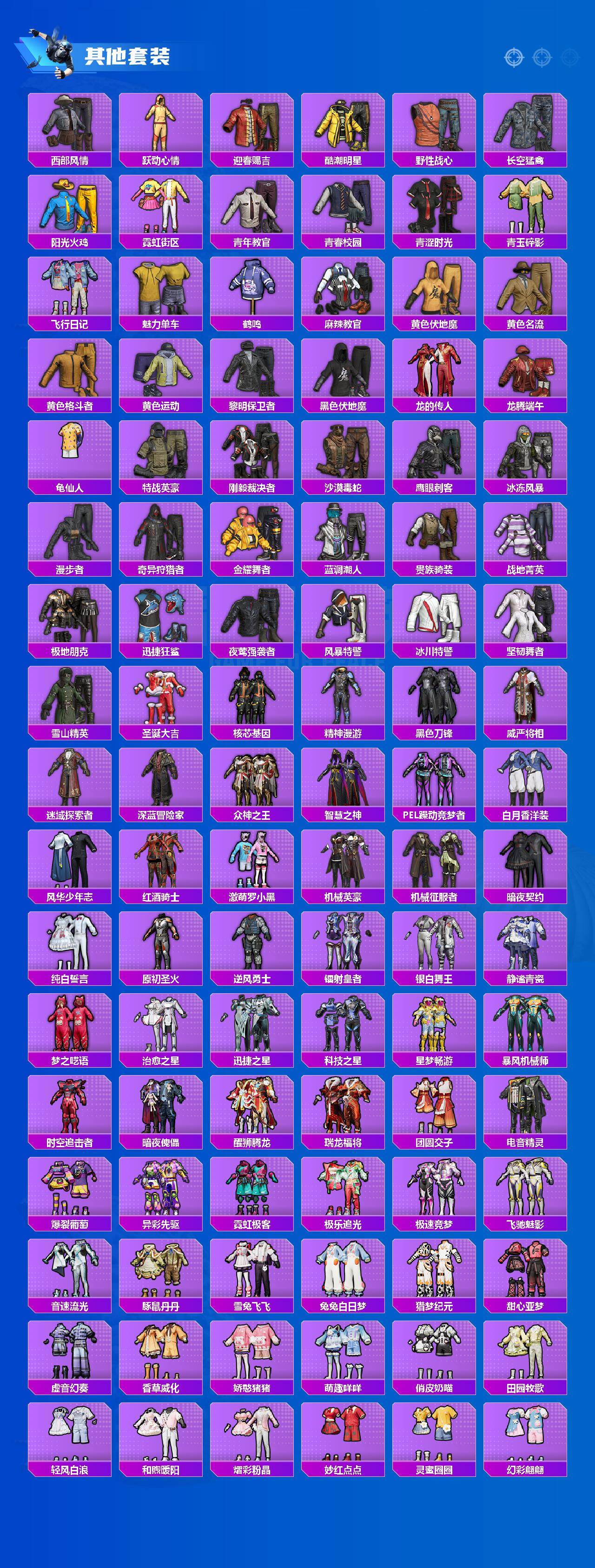 HPQM4137271和平精英账号详情图7