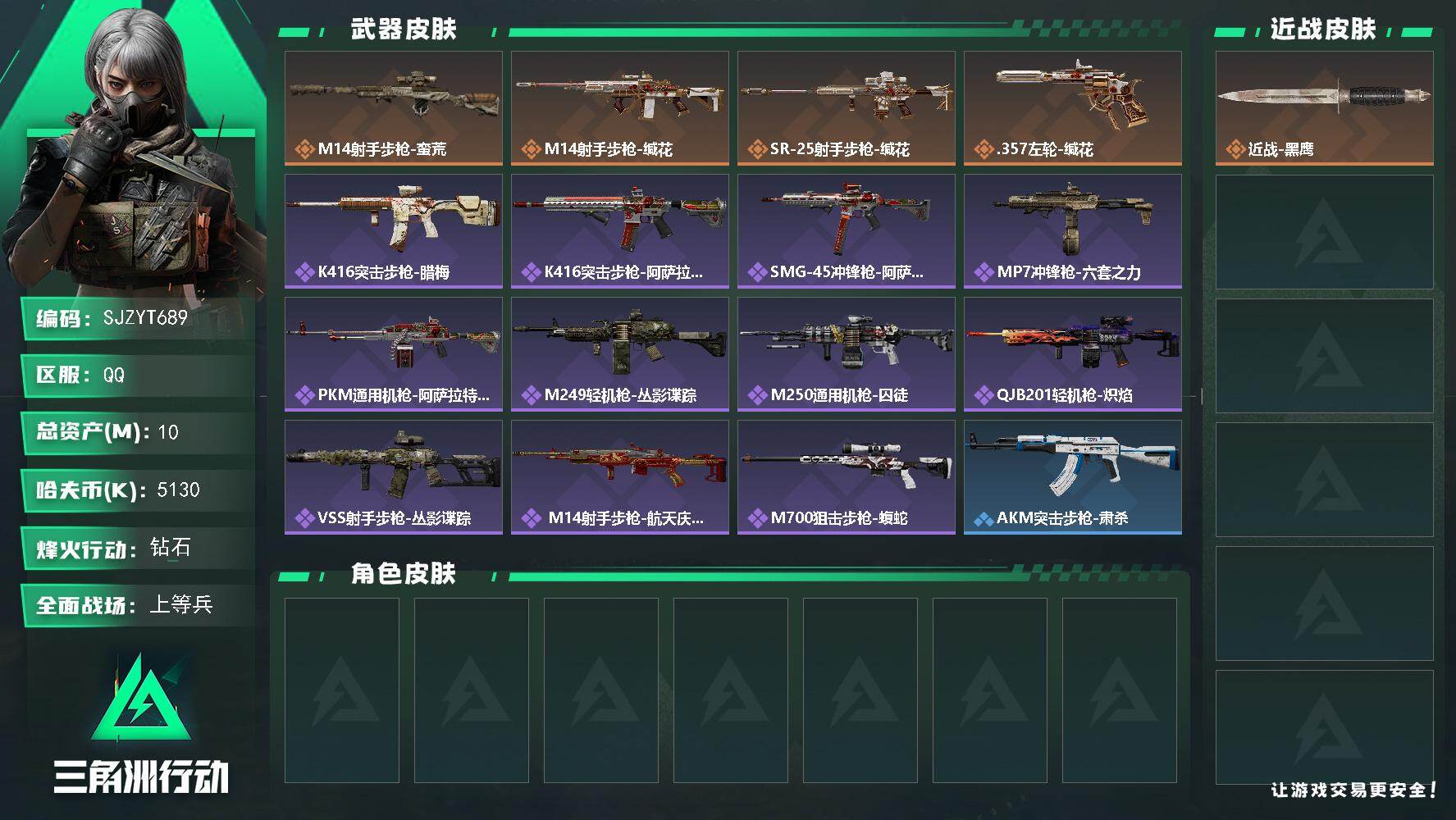 三角洲行动账号QQ【SJZYT689】总资产(M)：10M/哈夫币(K)：5130K/哈夫币(K)：5130K/传说枪皮数：4/全面战场等级：14_段位：上等兵/烽火地带等级：44_段位：钻石/近战-黑鹰/M14射手